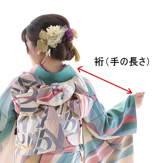ママ振袖の裄直し 画像
