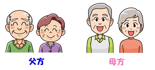 おじいちゃん・おばあちゃんイラスト
