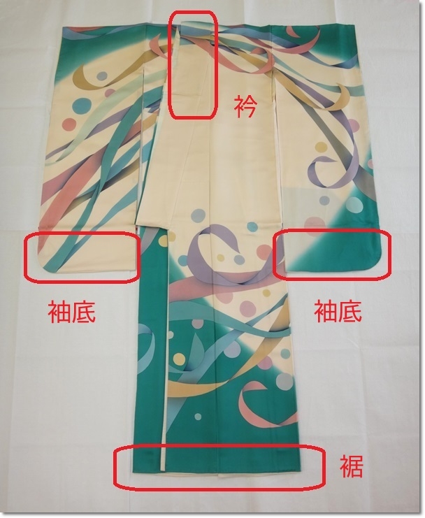 振袖や着物の汚れか付きやすい箇所 衿 袖底 裾