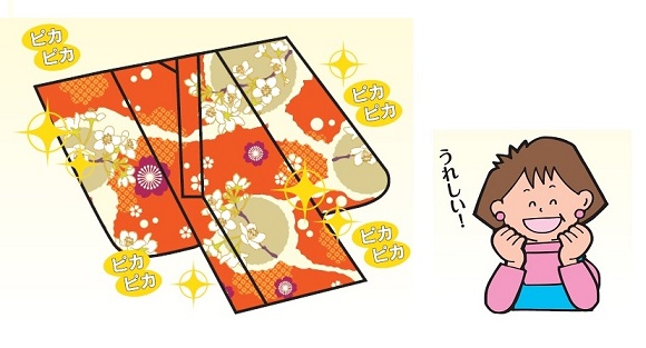 振袖クリーニングのお手入れイラスト