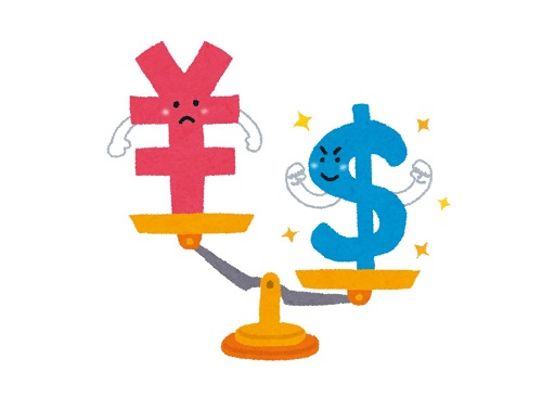円安ドル高 イラスト