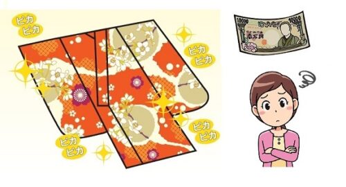 着物クリーニング料金の相場