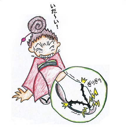 草履の鼻緒が痛いイラスト