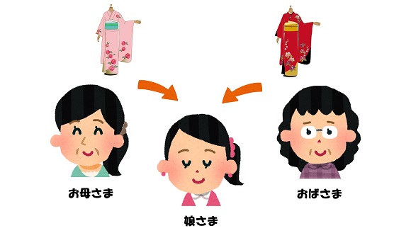 お母様とおば様の振袖を娘に譲るイラスト
