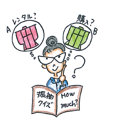 レンタルか購入か400